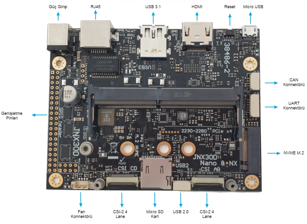 JNX30D JetPack 5.* Kurulumu - OpenZeka Blog
