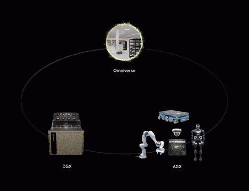 Yapay Zeka Robotları için Üç Bilgisayar