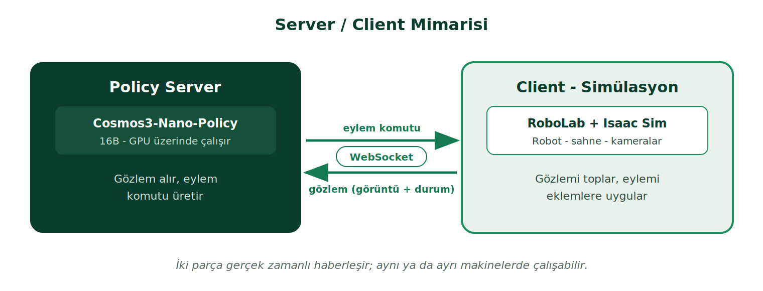 diagram_serverclient (1)