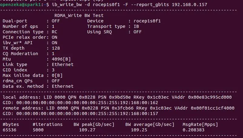 37-ib-write-bw-1