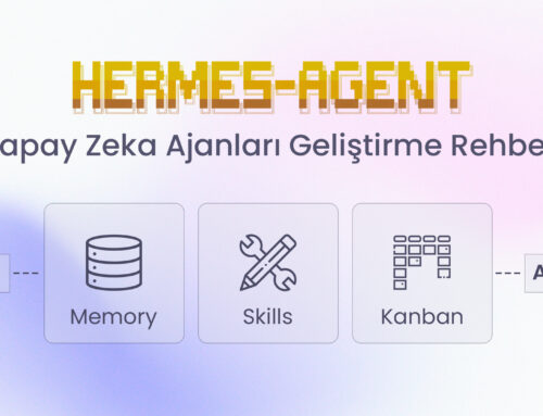 Hermes ile Yerel Yapay Zeka Ajanları Geliştirmeye Giriş
